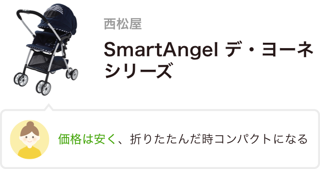 西松屋 SmartAngel デ・ヨーネ シリーズ